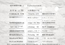 成都带本科的专科学校排名有哪些？附分数线是多少？