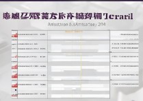 哈工程大学录取情况如何？哈工程大学录取分数线是多少