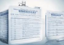 复旦大学2014年录取分数线是多少，各省市最低分是多少？