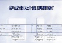 长江大学体育录取分数是多少，长江大学体育专业录取规则