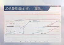 2017沈阳大学录取分是多少？沈阳大学历年录取分数线查询