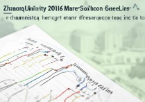 肇庆学院2016各专业录取分数线是多少，历年录取分数高吗