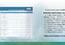 海南专科学校经费排名前十有哪些？海南哪里有食品专业？