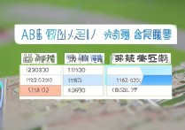 威海职业学院投档线是多少？2026 年威海职业学院各专业录取分数线