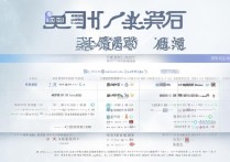 百色医学专科学校排名怎么样？广西各大学排名有哪些？