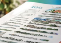 河南专科学校建筑专业排名如何？河南大专排名一览表有哪些？