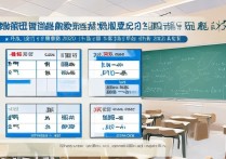 2026 年广西高考 200 分报哪个学校？广西高考 200 分能上什么公办大专？