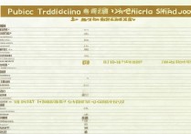 公立中医专科学校排名榜？中医大专院校有哪些？