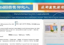 成都师范大学录取情况如何，多少分能上？