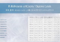 2017年大连大学录取分数线是多少，多少分能考上？