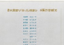 河北播音主持专科院校排名有哪些？河北播音专科学校哪家好？