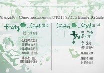 2017年成都大学录取分数线是多少，文科理科多少分？