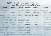 大学在北京录取排名是多少？北京高考各大学录取分数线一览表