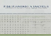 复旦大学往年录取分数线是多少，多少分能考上复旦？