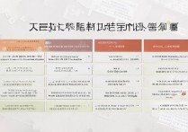 郑州大学专科学校排名怎么样？河南有专科的大学有哪些？