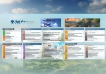 张掖有哪些职业学院？张掖职校排名及择校指南