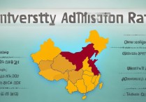 全国各地大学录取率是多少？哪个省份高考录取率最高？