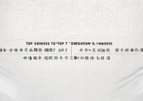 中国专科学校排名有哪些，全国前十位技校怎么选？