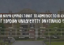 延边大学天津录取分数多少分能上？录取线+历年分数线查询！