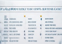 医专专科学校排名前十有哪些？河北医专学校哪个好？