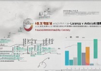 福州大学江西录取分是多少，历年最低录取分数线是多少？