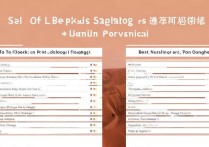 山西文科专科学校排名有哪些？山西护理专业大专学校哪个好？