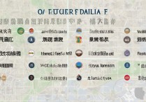 大连热门专科学校排名揭晓，究竟哪所专科更胜一筹？