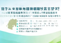 海南大学在云南录取分线是多少？，海南大学录取分数线