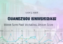 广州大学往年专科录取分数线是多少，专科最低多少分能上？