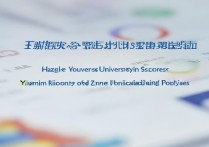杭州大学录取分数线是多少，浙江考生多少分能考上？