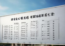 中国民航大学录取分数线