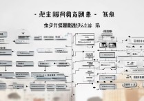 安徽大学录取程序是怎样的？安徽大学录取流程详细步骤