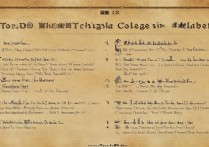 湖北比较差的专科学校排名？湖北最烂的专科学校有哪些？