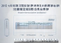 2016 海南中考提前批录取分数线是多少？历年分数线查询