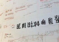 天津中医药大学录取分数线是多少，历年最低分要多少？