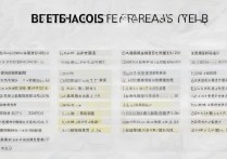 大同大学多少分能上？专业录取线详解