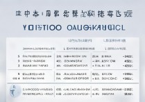 福建商业专科学校排名如何？福建专科院校最新排名揭晓！