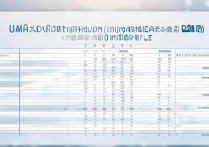 2017厦门大学录取分数线是多少，福建考生多少分能上