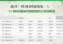 山西大学2020录取分是多少？各专业最低分数线多少分？