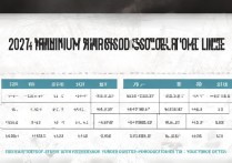 云南开放大学录取线是多少？2026年最低录取分数线一览