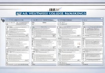 济宁专科学校排名一览，这些学校实力如何？济宁专科学校名单揭秘！