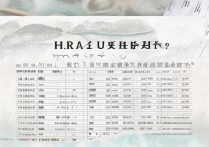 河海大学 重庆录取线，河海大学在重庆的录取线多少分？历年录取分数线及位次排名查询