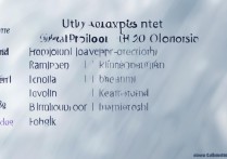 二本综合大学排名及分数线？2026 年二本综合大学录取分数线是多少？