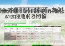 湖北二本大学多少分能上？2024最新录取条件及分数线公布