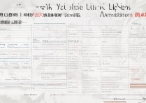 2018 云南大学录取分数线是多少？2018 云南大学录取最低分