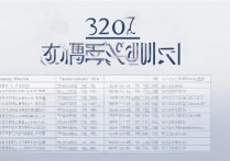 2017 甘肃省提前批录取分数线是多少？2017 甘肃高考提前批各院校录取分数查询