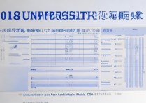 2018各大学录取分数线是多少，高考录取结果什么时候公布