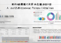 上海财经大学天津录取分数线多少？天津考生录取分数要求解析