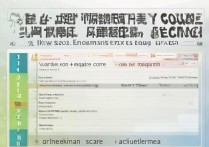 大学录取英语分数线一般多少？高考英语录取要求详解