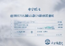 2017 年花都秀全中学录取分数线是多少？2017 年秀全中学中考录取线